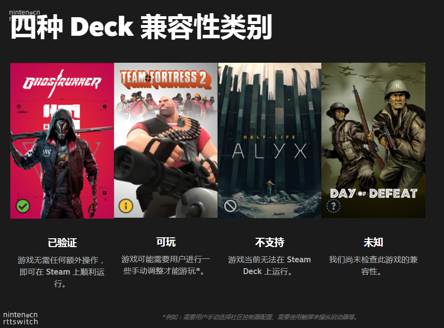 V社将推出Steam Deck掌机游戏兼容验证功能