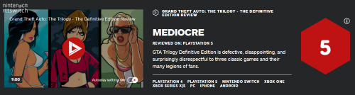 不尊重原作及粉丝！《GTA三部曲终极版》IGN差评5分