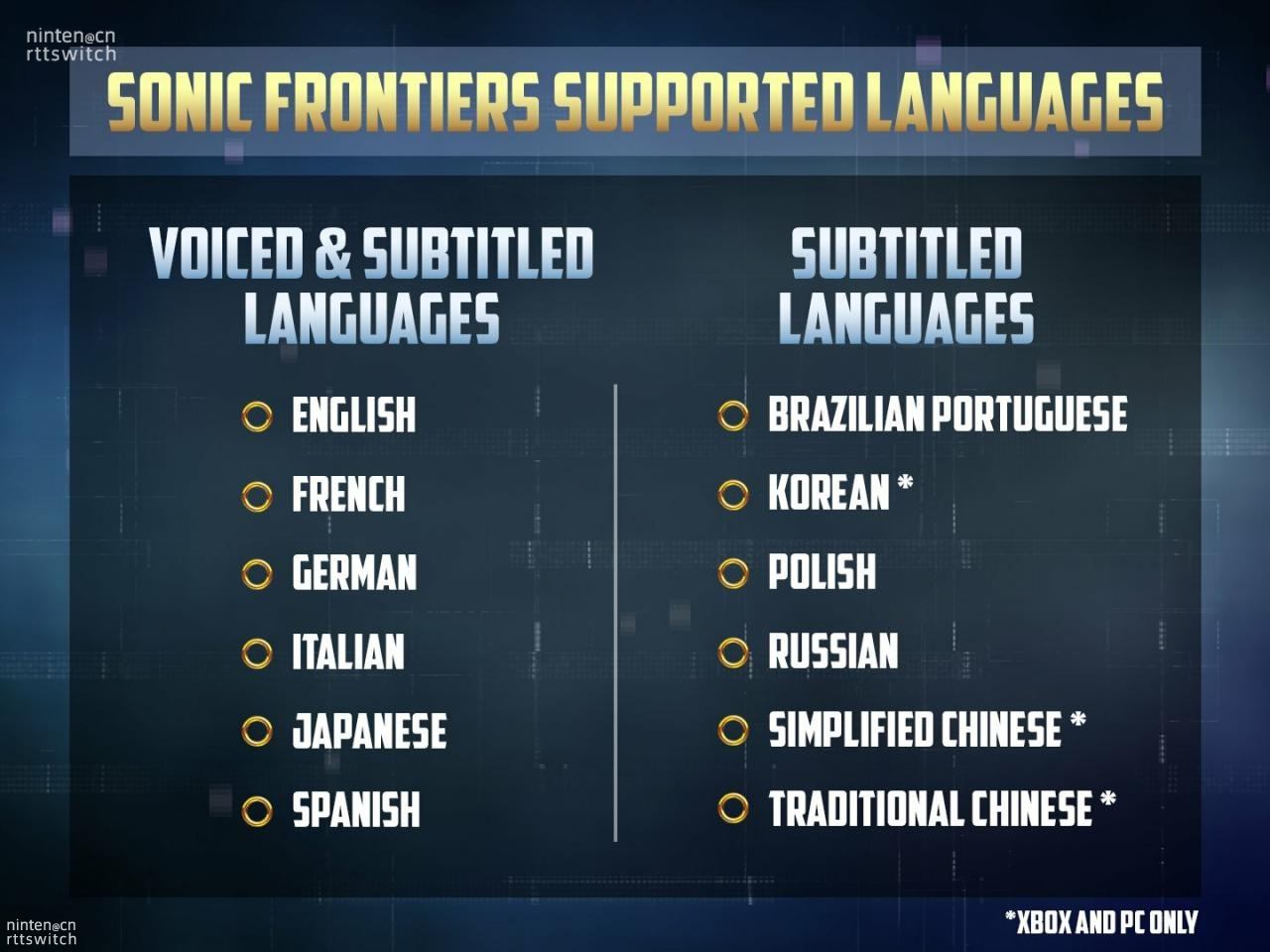 《索尼克边境》公布游戏支持语言情况