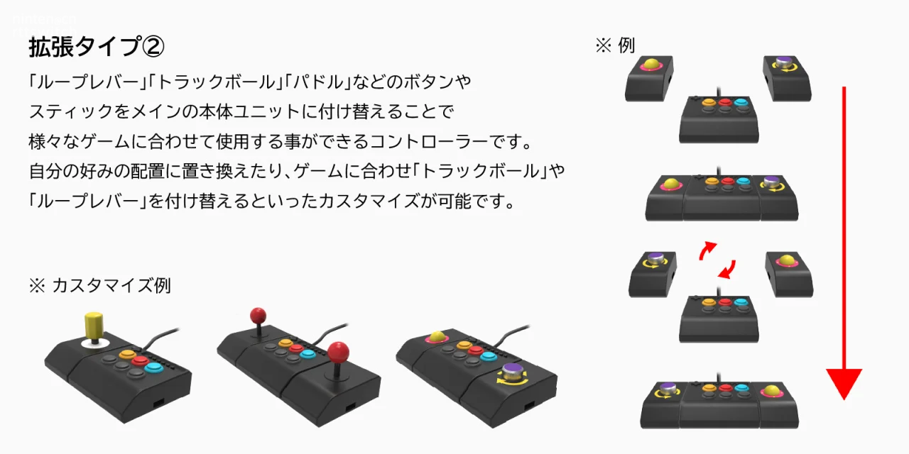 Hori或将推出模块化经典街机手柄