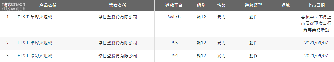 暴力机械兔来NS了！《暗影火炬城》NS版现身评级