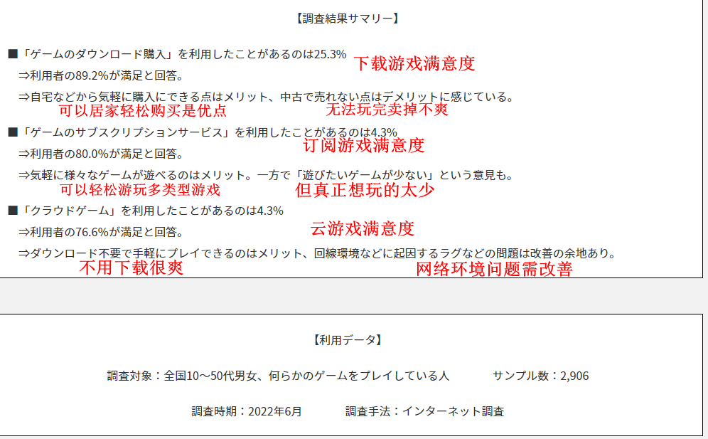 调查显示日本七成玩家钟爱实体版游戏