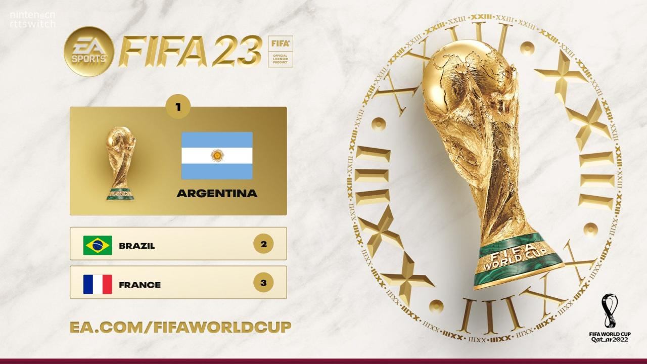 《FIFA23》预测2022年世界杯冠军是阿根廷