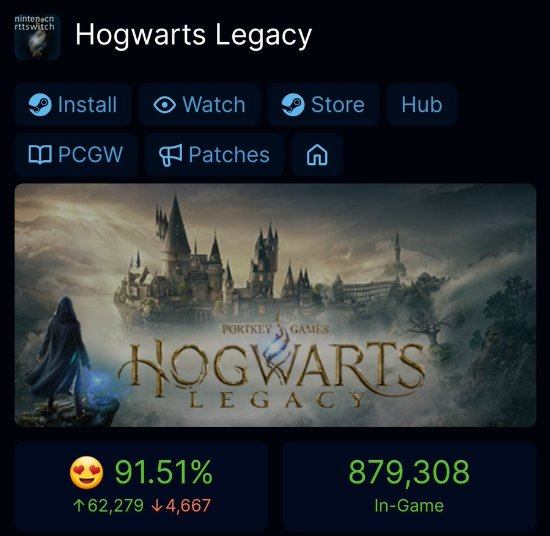 单机史上第二！《霍格沃茨之遗》Steam在线人数破85万