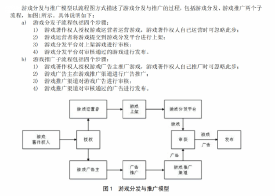 预购都不能搞了！