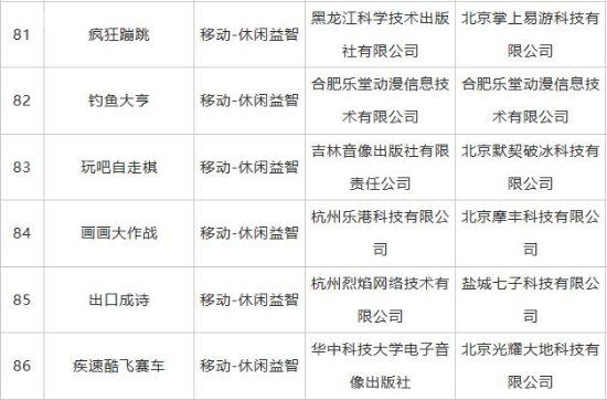 5月国产游戏版号公布：《心渊梦境》NS国行版过审