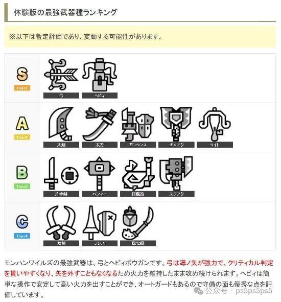 仅能玩3天机会难得！《怪物猎人荒野》全平台公测预载开启、武器推荐引热议